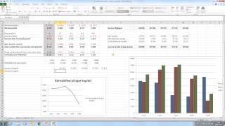 Excel 2010 tutorial del 3 Tabeller och diagram [upl. by Ajoop901]