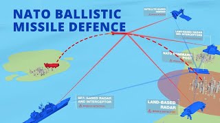 NATO Ballistic Missile Defence  How it works [upl. by Eelesor]