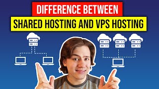 VPS vs Shared Hosting 👌 Learn The Differences [upl. by Studley791]