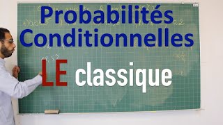 Probabilités conditionnelles  Maîtriser les arbres [upl. by Eanert]