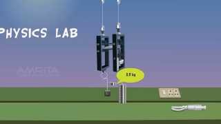 Youngs Modulus  MeitY OLabs [upl. by Ayardna]