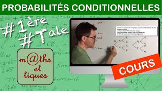 LE COURS  Probabilités conditionnelles  PremièreTerminale [upl. by Annoya773]