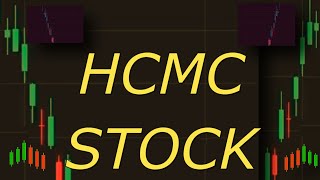 HCMC Stock Price Prediction News Today 22 January  Healthier Choices Management Corp [upl. by Ylimme691]