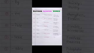 What Do SUFFIXES Really Mean [upl. by Adekahs946]