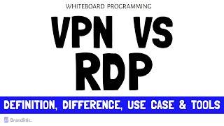 Difference Between VPN and RDP  VPN vs RDP Explained [upl. by Ajiak]