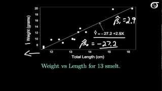 Simple Linear Regression Interpreting Model Parameters [upl. by Aehc844]