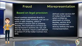 What is Difference Between Fraud amp Misrepresentation [upl. by Nosreh]