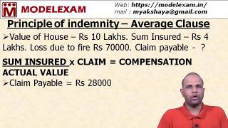 Insurance Concepts  Principle of indemnity [upl. by Voorhis594]