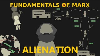 Fundamentals of Marx Alienation [upl. by Nylrac]