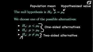 t Tests for One Mean Introduction [upl. by Candice]