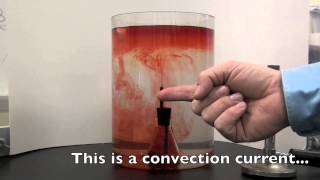 Convection Demos [upl. by Corin473]