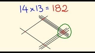 Math Trick  Multiply Using Lines [upl. by Tait]