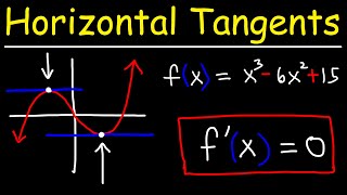 How to Find The Point Where The Graph has a Horizontal Tangent Lines Using Derivatives [upl. by Nekial]