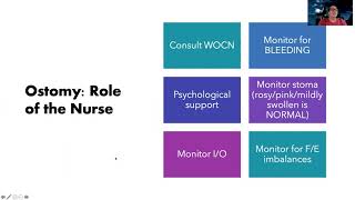 MedSurg GI Ostomy Colostomy vs Ileostomy [upl. by Puklich]