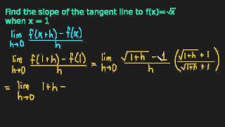 21 Finding the Slope of Tangent Line  Example 2 [upl. by Harraf]