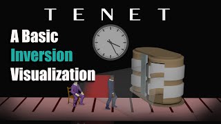 Tenet  A Basic Inversion Visualization 1 [upl. by Lindon]