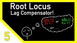 Designing a Lag Compensator with Root Locus [upl. by Capriola]