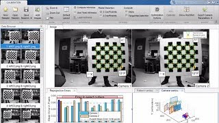 Camera Calibration with MATLAB [upl. by Dewain]