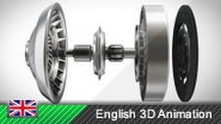 How Torque Converters Work Animation [upl. by Anitnamaid]